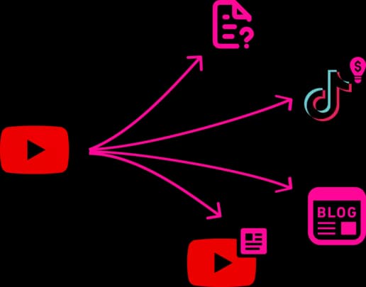 youtubeto.social-diagram